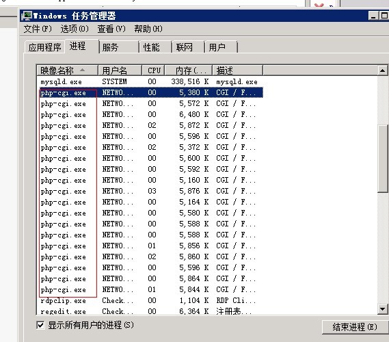 ޸WIN2008IISFASTCGI - С - Ų