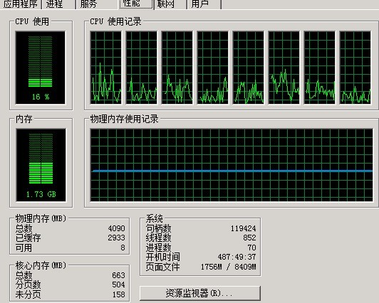 ޸WIN2008IISFASTCGI - С - Ų